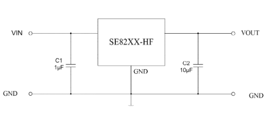 SEAWARD(思旺)的SE8250K2-HF系统框图
