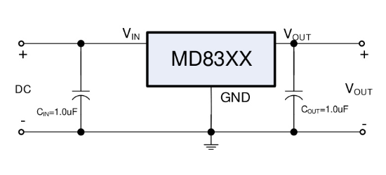 明达微的MD8350A系统框图