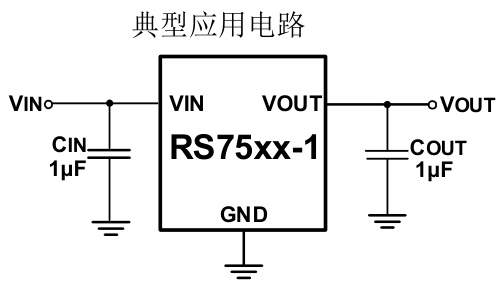 RUNIC(润石)的RS7533-1YE3系统框图