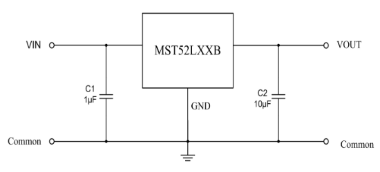 MST(迈尔斯通)的MST52L50BTE系统框图