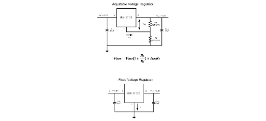 SEAWARD(思旺)的SE8117TA-HF-ADJ系统框图