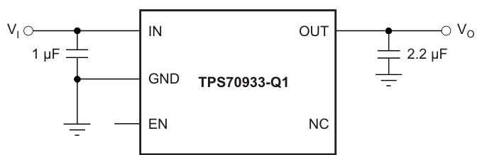 TI(德州仪器)的TPS70950QDBVRQ1系统框图
