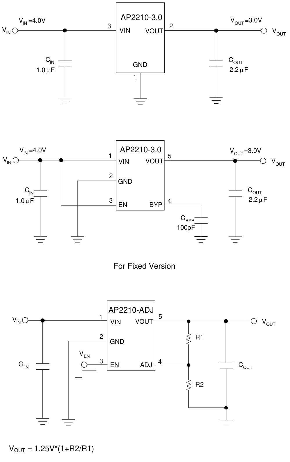 DIODES(美台)的AP2210K-ADJTRG1系统框图