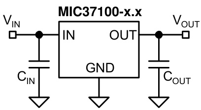 MICROCHIP(美国微芯)的MIC37100-1.5WS系统框图