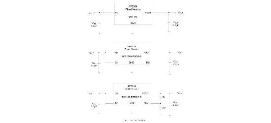 DIODES(美台)的AP2204K-1.8TRG1系统框图