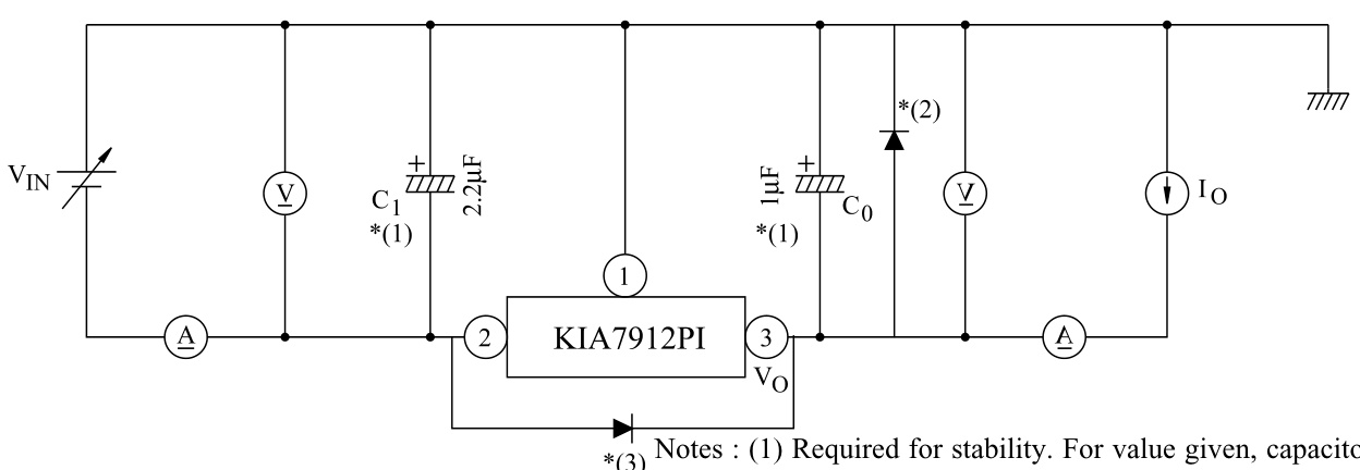 KEC的KIA7912PI-U/PF系统框图