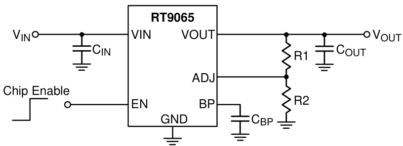 RICHTEK(立锜)的RT9065GE系统框图