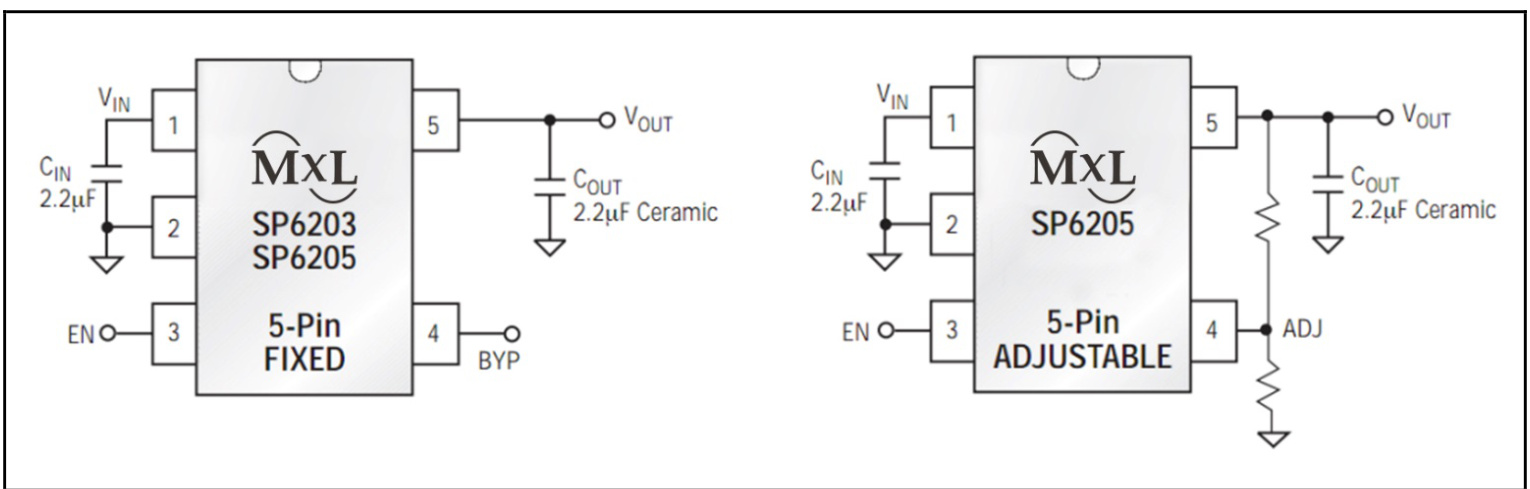 MaxLinear(迈凌)的SP6205EM5-L/TR系统框图