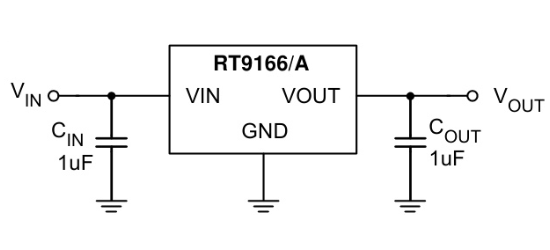 RICHTEK(立锜)的RT9166A-25GXL系统框图