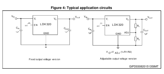 ST(意法半导体)的LDK320M33R系统框图