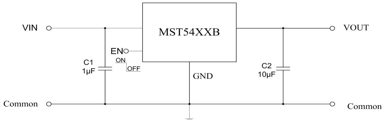 MST(迈尔斯通)的MST5450BTE系统框图