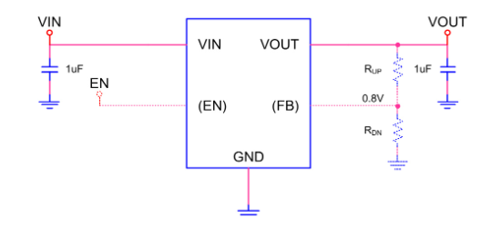 LOWPOWER(微源半导体)的LP3980H-12B5F系统框图