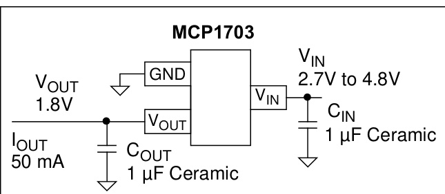 MICROCHIP(美国微芯)的MCP1703-5002E/DB系统框图