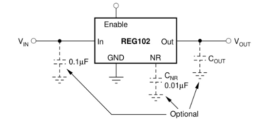 TI(德州仪器)的REG102NA-3.3/250系统框图