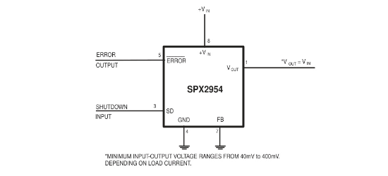 MaxLinear(迈凌)的SPX2954M3-5.0系统框图