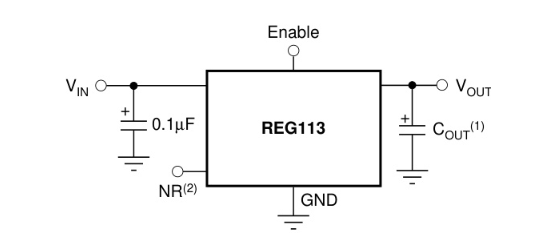 TI(德州仪器)的REG113NA-3.3/250系统框图