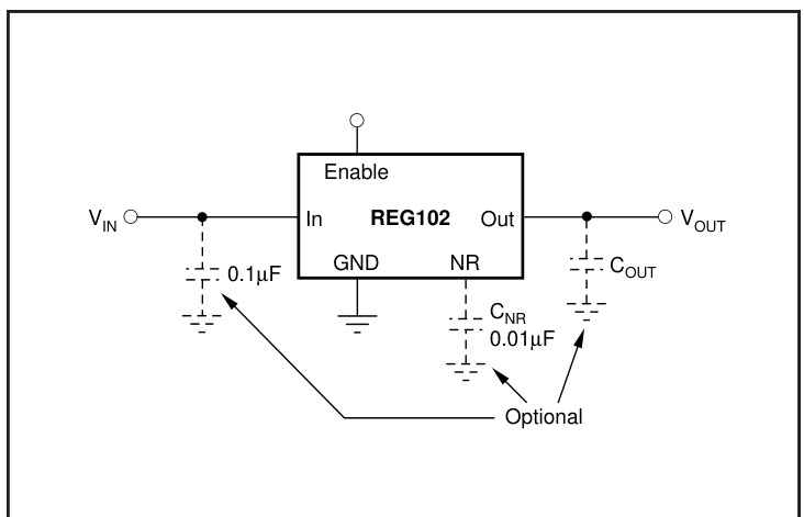 TI(德州仪器)的REG102NA-3.3/250系统框图