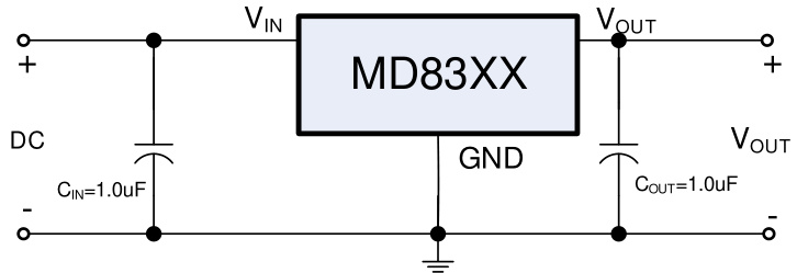明达微的MD8350A系统框图
