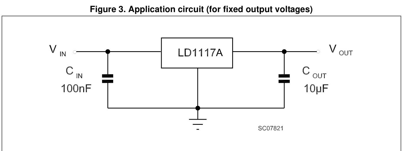 ST(意法半导体)的LD1117AS33TR系统框图