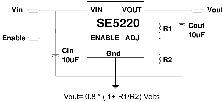 SEAWARD(思旺)的SE5220-LF-ADJ系统框图