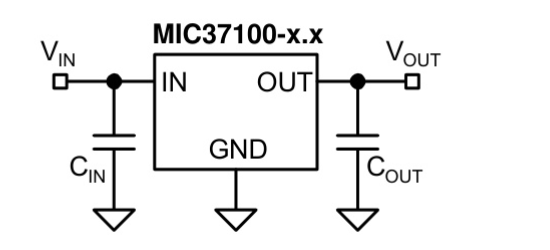 MICROCHIP(美国微芯)的MIC37100-1.5WS系统框图
