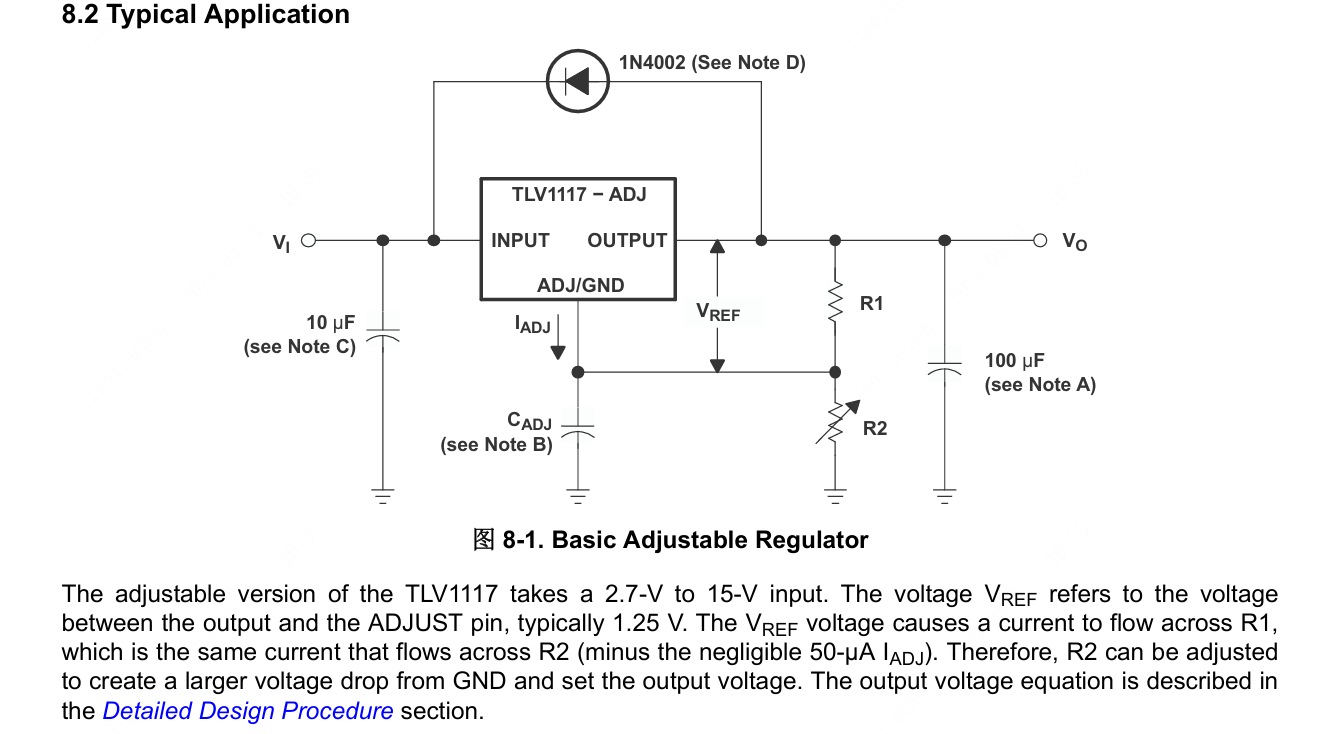 TI(德州仪器)的TLV1117-50IDCYR系统框图