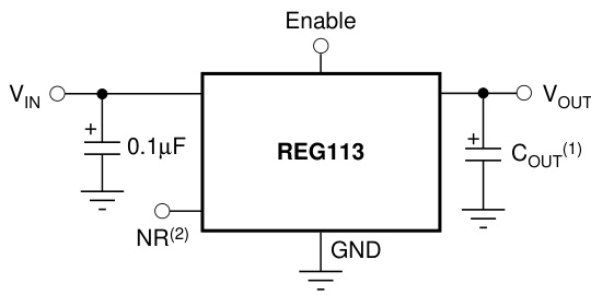 TI(德州仪器)的REG113NA-3.3/250系统框图