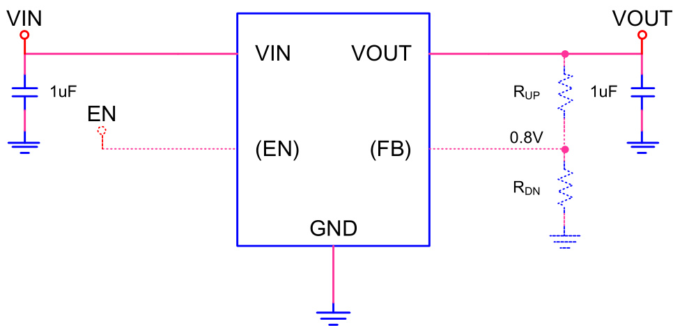 LOWPOWER(微源半导体)的LP3980-30B5F系统框图