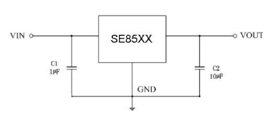 SEAWARD(思旺)的SE8530K2-HF系统框图