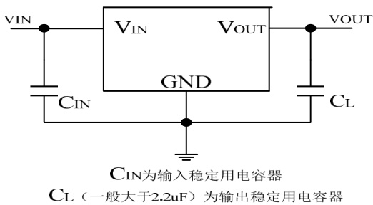 明达微的MD7550H系统框图