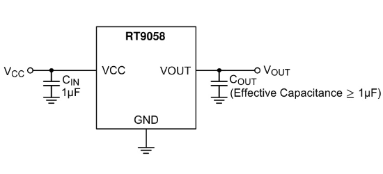 RICHTEK(立锜)的RT9058-33GV系统框图