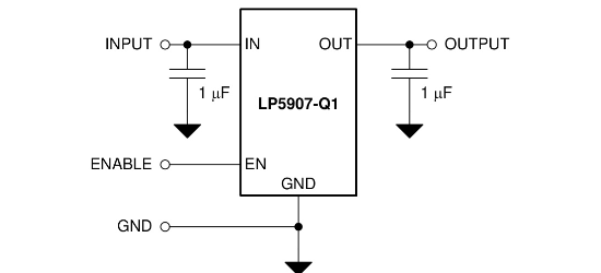 TI(德州仪器)的LP5907QMFX-4.5Q1系统框图