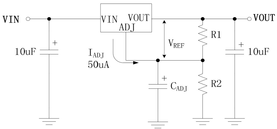 Slkor(萨科微)的AMS1117-1.8系统框图