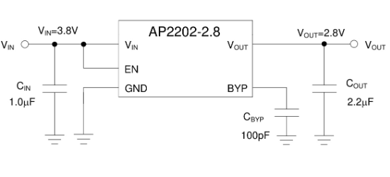DIODES(美台)的AP2202K-ADJTRG1系统框图