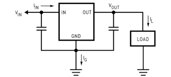 TI(德州仪器)的LM1117IMP-3.3/NOPB系统框图