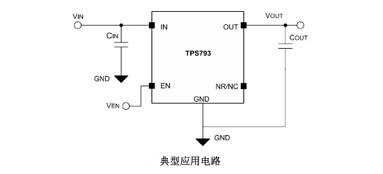 TI(德州仪器)的TPS79325DBVR系统框图