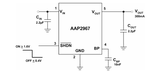 EUTECH(德信)的AAP2967VIR1系统框图
