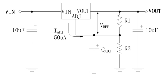Slkor(萨科微)的AMS1117-1.8系统框图