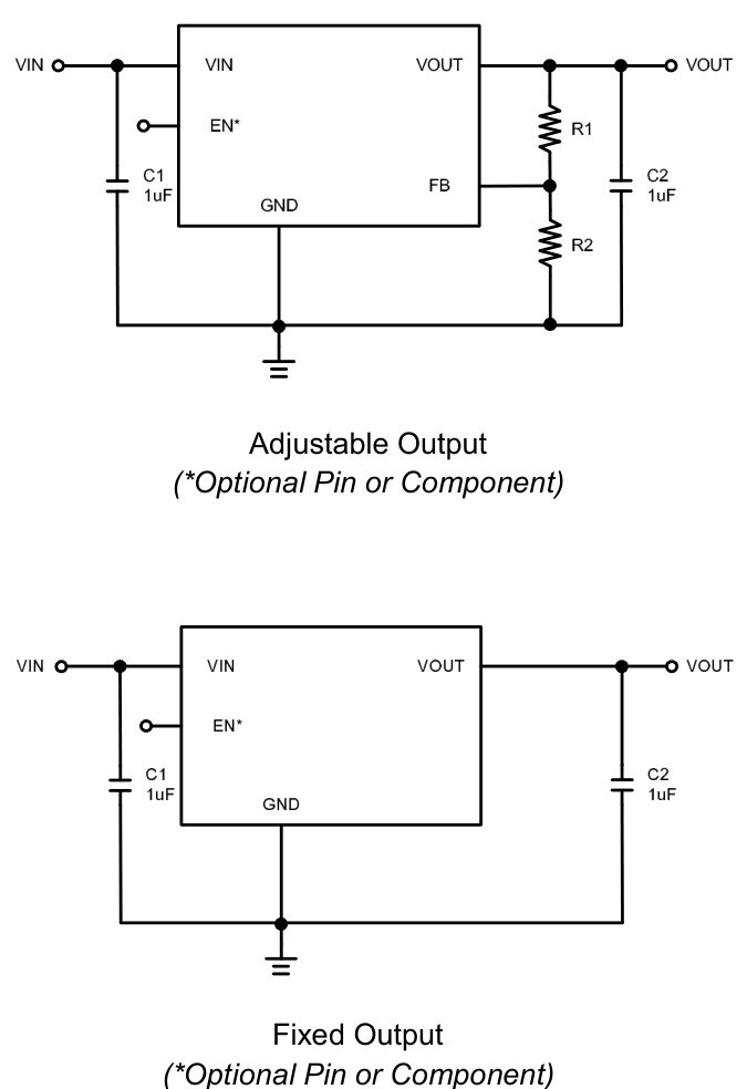 DIODES(美台)的LSP2015BAADADJ系统框图