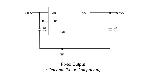DIODES(美台)的LSP2015CAAD150系统框图