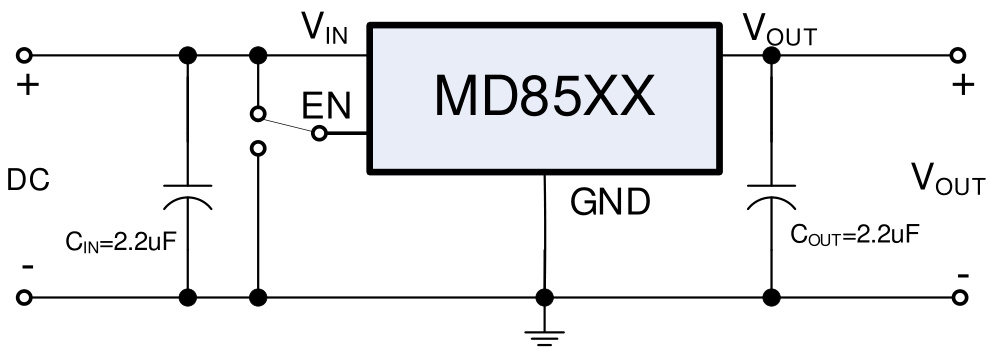 明达微的MD85A33QC3系统框图