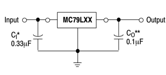 onsemi(安森美)的MC79L15ACDR2G系统框图