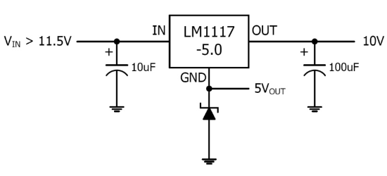 HTC的LM1117GSF-ADJ系统框图