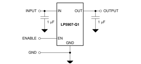 TI(德州仪器)的LP5907QMFX-3.3Q1系统框图