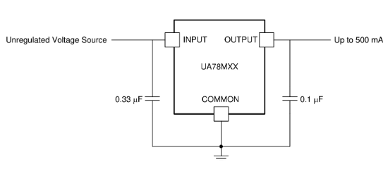 TI(德州仪器)的UA78M33CDCYR系统框图