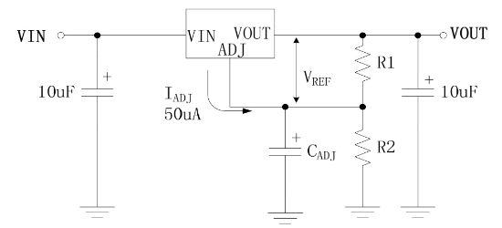 Slkor(萨科微)的AMS1117-3.3系统框图