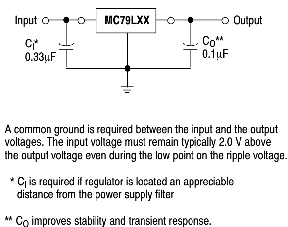 onsemi(安森美)的MC79L05ABDR2G系统框图