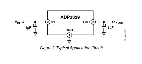 ADI(亚德诺)的ADP3339AKCZ-3.3-R7系统框图