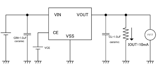 TOREX(特瑞仕)的XC6219B332MR-G系统框图