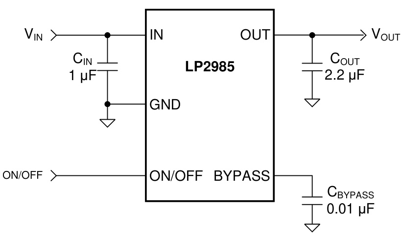 TI(德州仪器)的LP2985IM5-4.0/NOPB系统框图